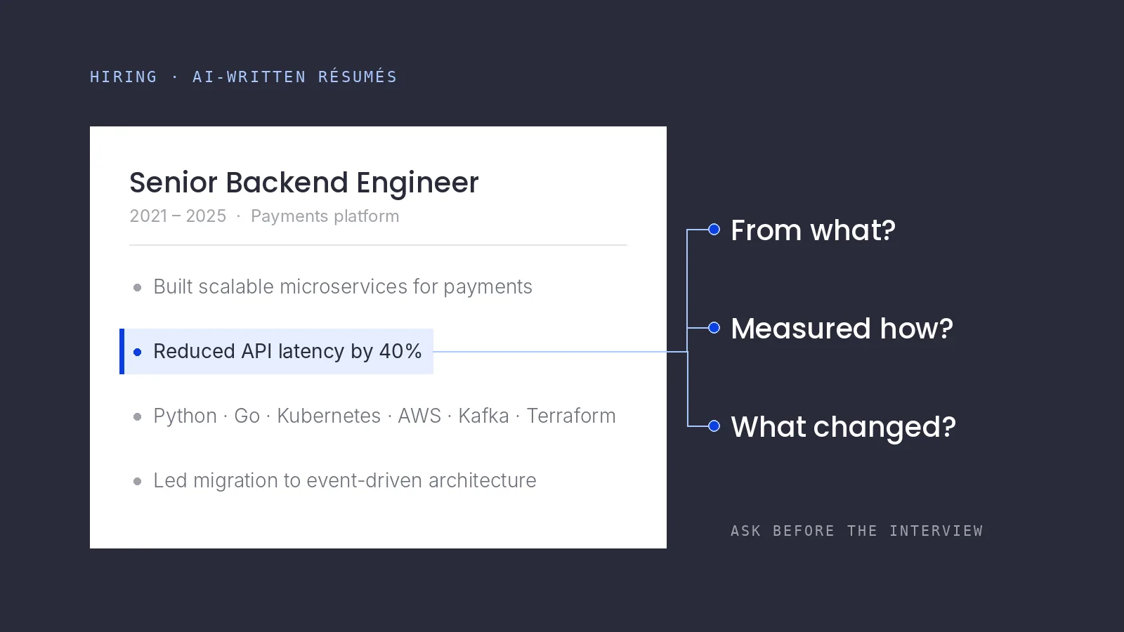 Résumés written by AI: how to know what an engineer can actually do before the interview